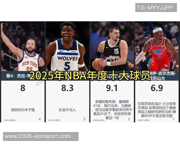 NBA新赛季25大球星评选揭晓谁将成为第三中锋的热门人选